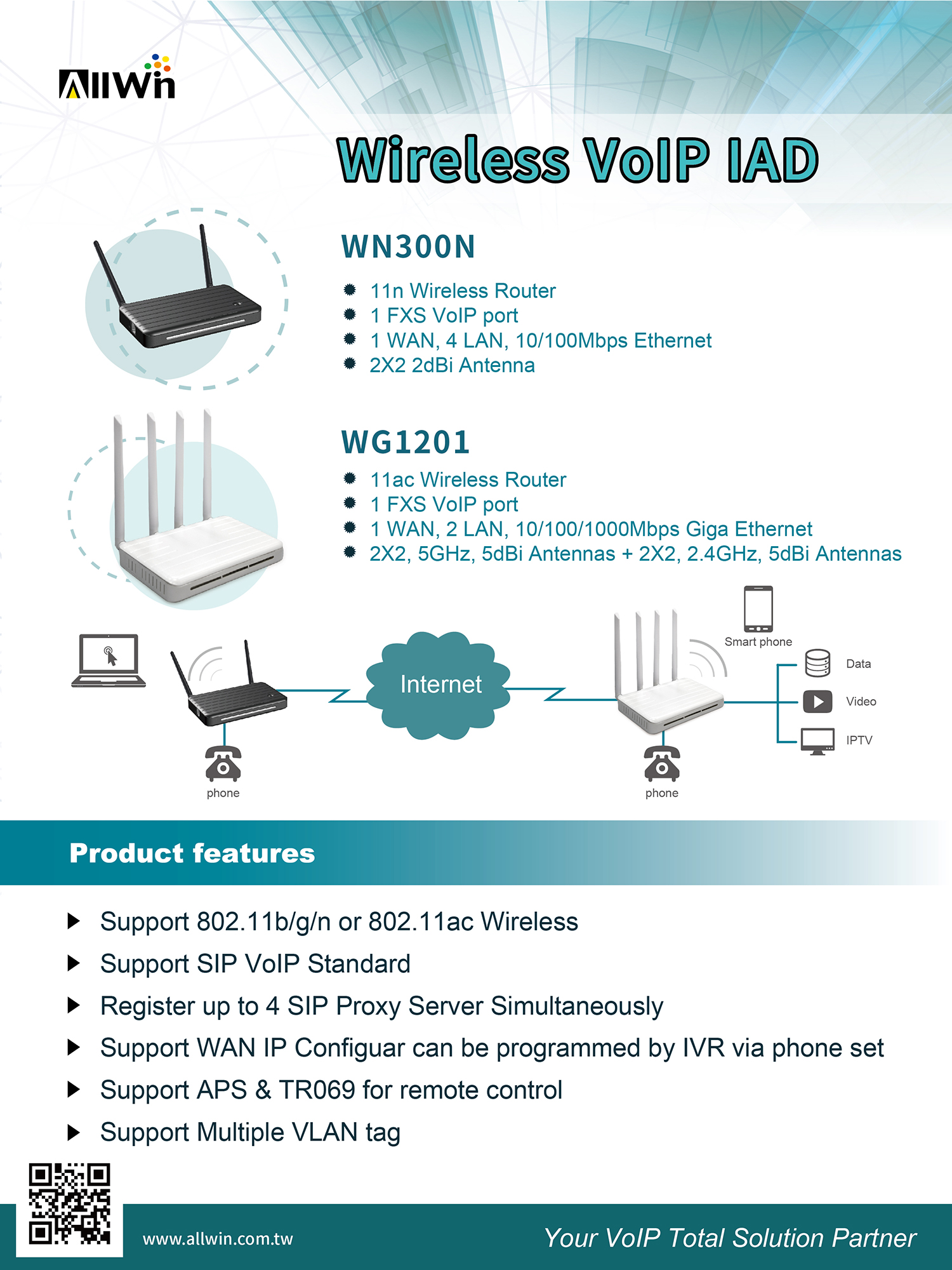 Computex2019 - ALLWIN TECH